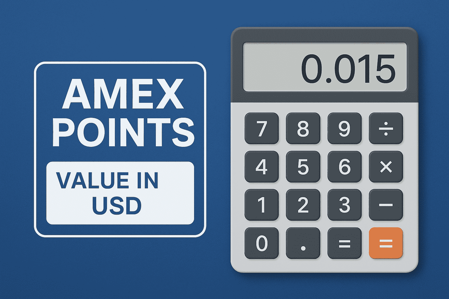 amex points value to usd calculator